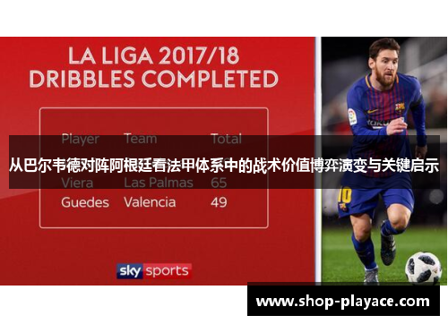 从巴尔韦德对阵阿根廷看法甲体系中的战术价值博弈演变与关键启示 从巴尔韦德对阵阿根廷看法甲体系中的战术价值博弈演变与关键启示