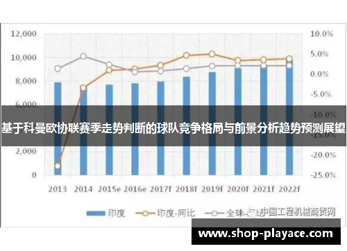 基于科曼欧协联赛季走势判断的球队竞争格局与前景分析趋势预测展望 基于科曼欧协联赛季走势判断的球队竞争格局与前景分析趋势预测展望