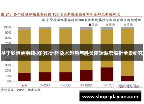 基于多维赛事数据的亚洲杯战术趋势与胜负逻辑深度解析全景研究 基于多维赛事数据的亚洲杯战术趋势与胜负逻辑深度解析全景研究